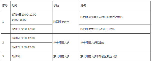 QQ图片20230306221454.png